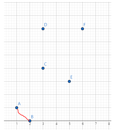 convex1