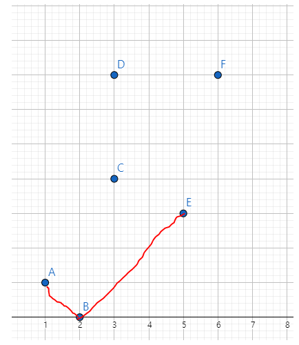 convex3