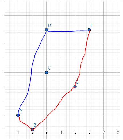 convex9